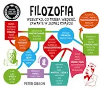 Zamów dziś Filozofia Szybki kurs dla każdego