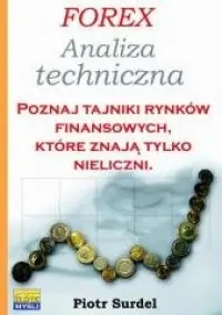Taniej Forex. Analiza techniczna