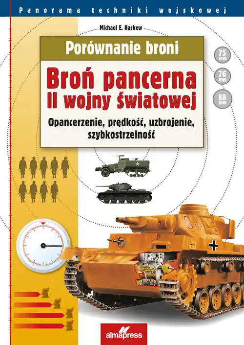 Łatwy zwrot Porównanie broni Broń pancerna II wojny światowej Opancerzenie, prędkość, uzbrojenie, szybkostrzelność